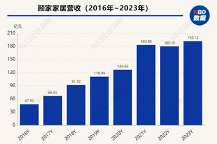 马德兴：国足队员王上源、吴少聪染红，另一位染红的是助教